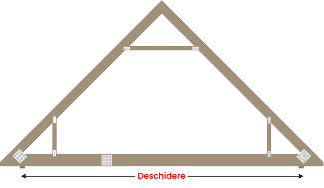 Cantilever